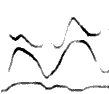 Sine Wave Speech Spectrogram